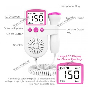 Baby Heart Beat Detector Monitor Daily Self-Check Pregnant Women Home Medical Fetal Rate Detector Degupan Bayi