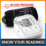 Digital Arm Blood Pressure LCD Monitor & Heart Beat Monitor