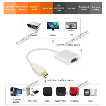 HDMI to VGA Converter Adapter Cable Option with Audio Port