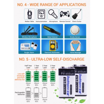 SmartTAG TouchnGo RECHARGEABLE 9V USB Battery 650mAh devices toys