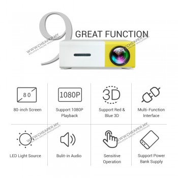 MiniBeam Ultra Portable Mini LED Pico Projector for Home use HDMI Port USB Port yg300 yg-300 lcd projektor