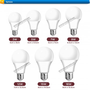 LED Bulb E27 Lamp Light LED Bulb Spotlight Mentol Lampu Home Living Cold White 3W 5W 7W 9W 12W 15W 18W