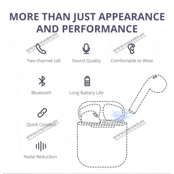 Macaroon inpod i12 12 TWS Earphone Bluetooth 5.0 Wireless Stereo Alat Dengar Earbuds Headset with Mic